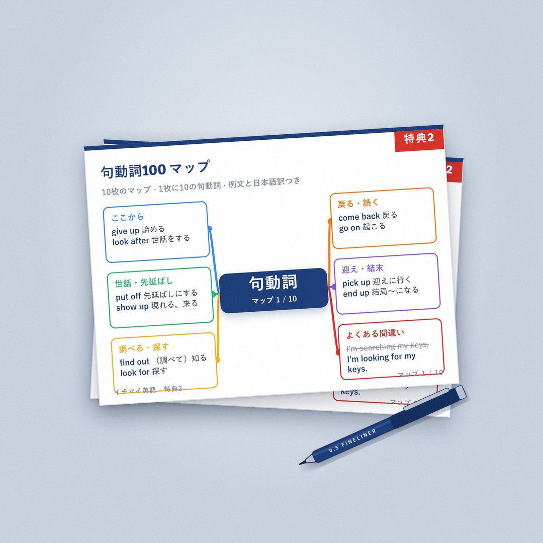 句動詞100 図解マップ