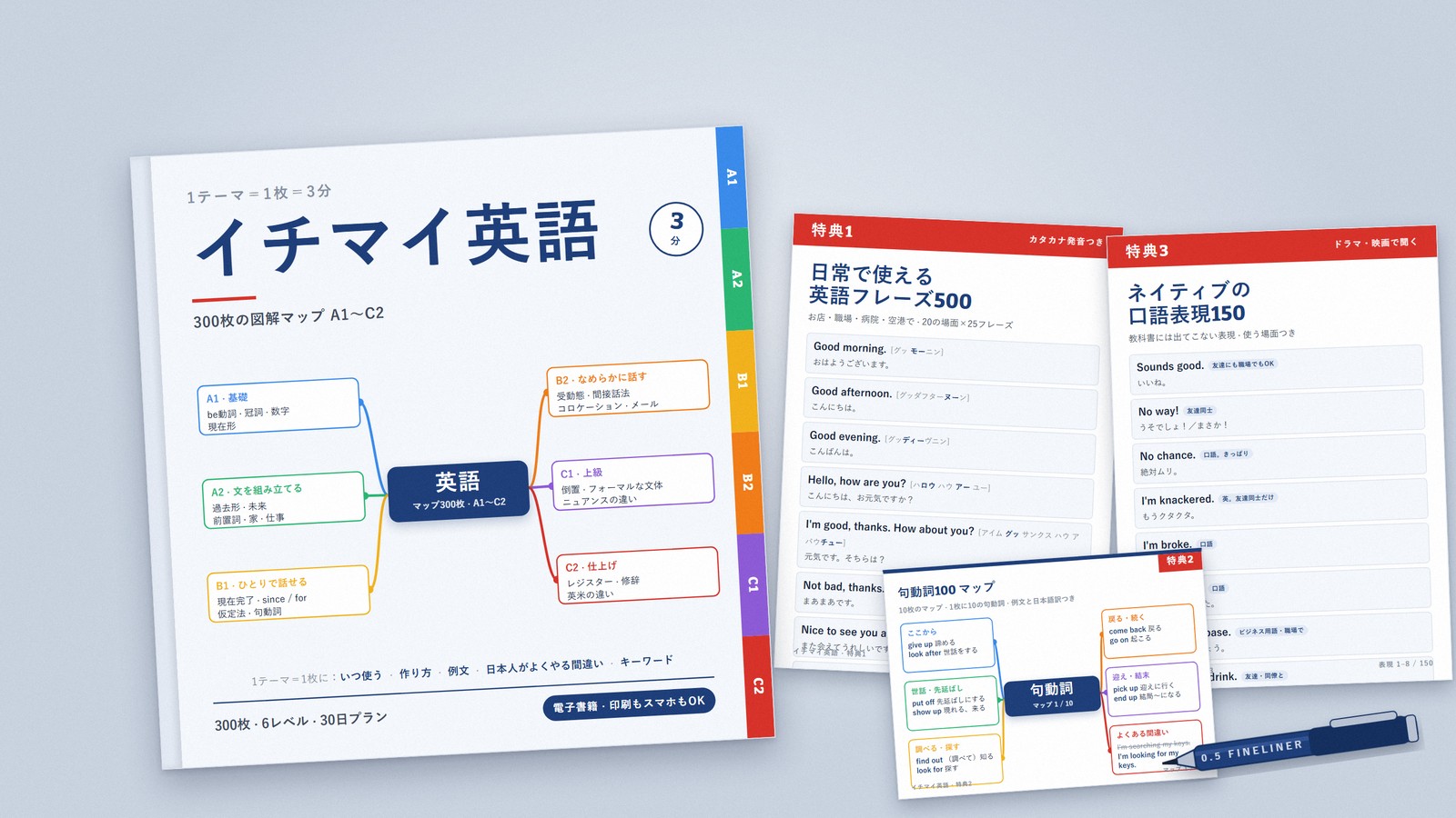 イチマイ英語 電子書籍と特典3点